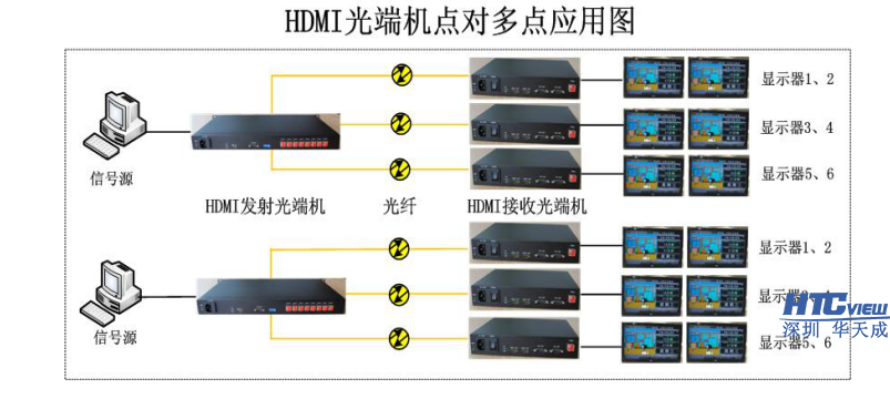 1562034536564310.png image.png