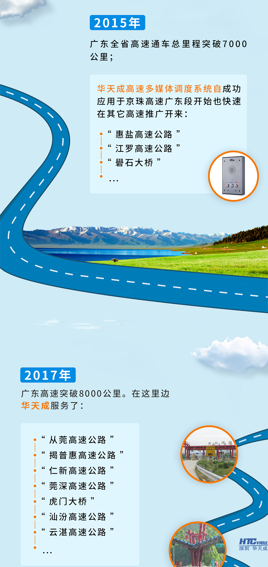 智慧高速解决方案 智慧高速解决方案