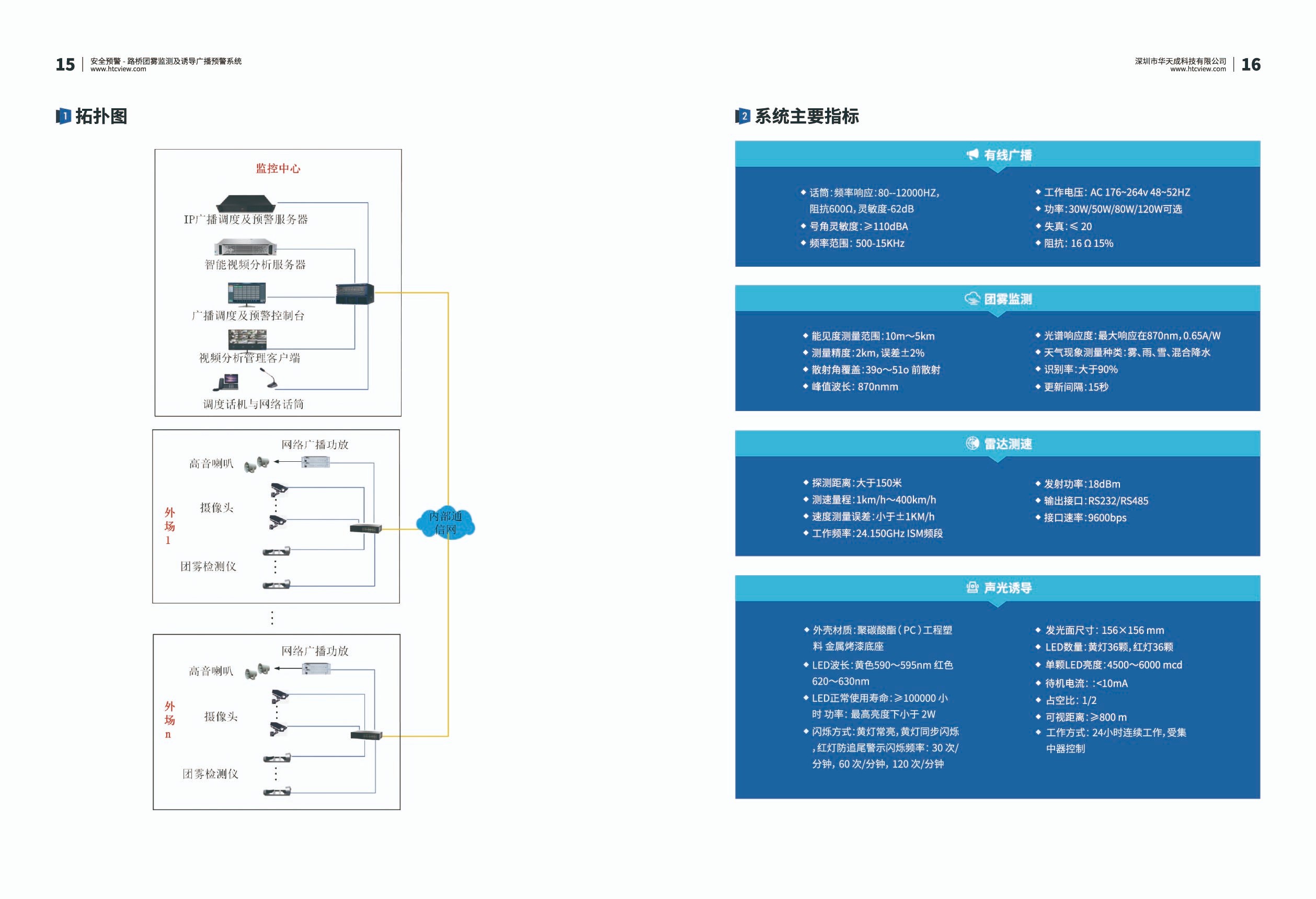 深圳中国·8827太阳集团