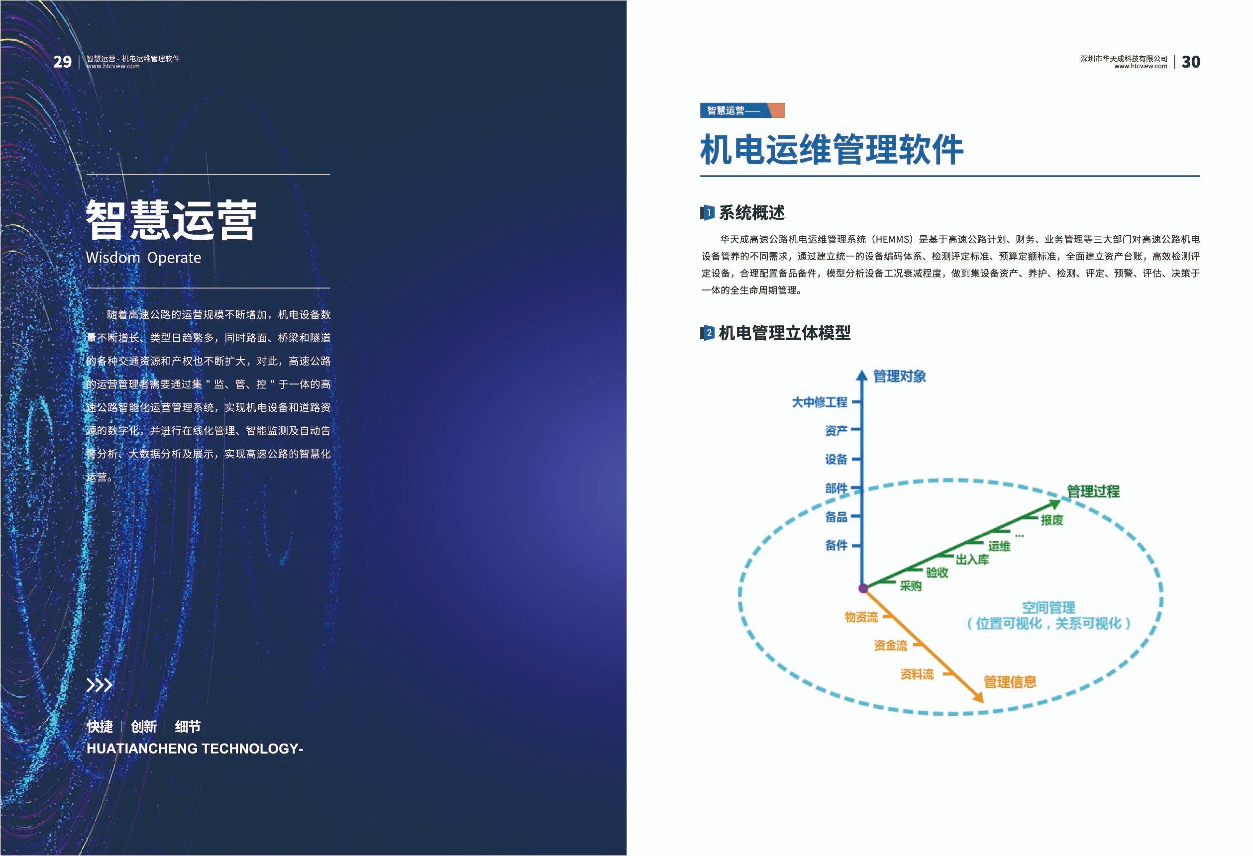 深圳中国·8827太阳集团