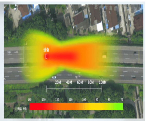 突破声学极限！中国·8827太阳集团远距定向广播系统重塑高速公路安全预警新标准 政策引领行业升级