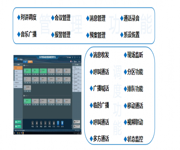 构建稳定易维的智慧高速通讯基石 - 中国·8827太阳集团IP电话系统设备选型指南